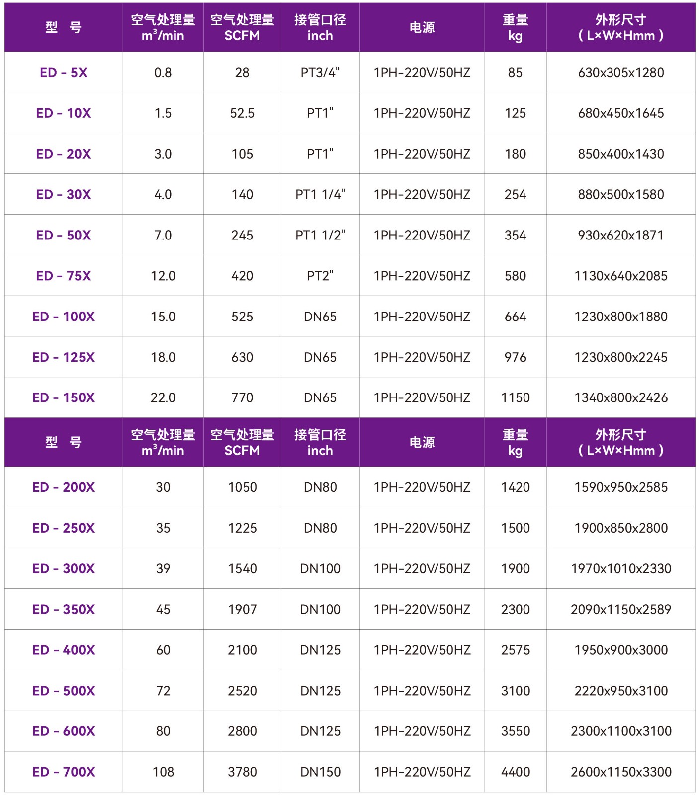 捷豹吸附式干燥机33.jpg