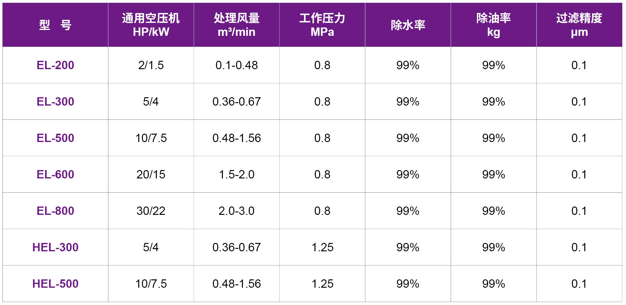 空气清净除水器1.jpg