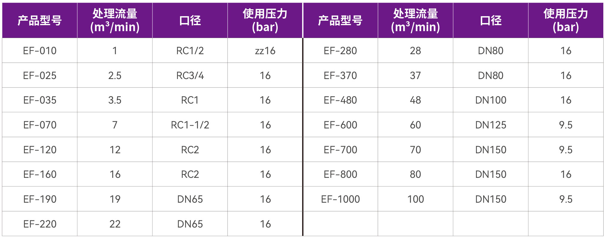 捷豹精密过滤器2.jpg